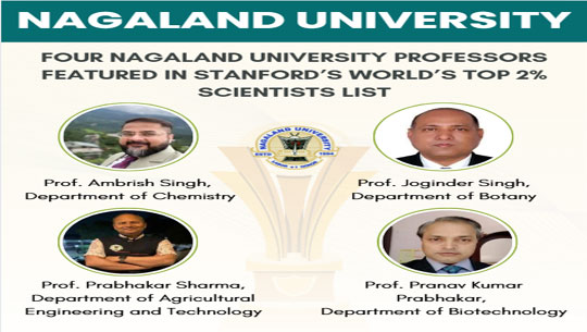 Nagaland University Faculty Among World’s Top 2% Scientists