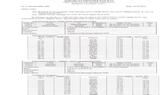 Special Trains Announced for Diwali 2025 Pilgrims Visiting Tripureswari Temple in Tripura