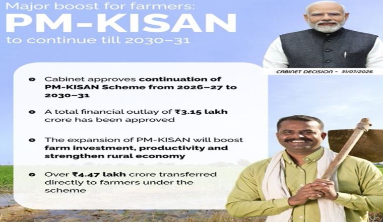 PM-KISAN Scheme Extended Till 2031