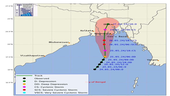 Cyclone Remal Likely To Make Landfall between Bangladesh and West Bengal Coasts by Midnight
