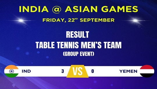 Asian Games: India’s Men Table Tennis team begins campaign with 3-Nil win over Yemen in group-stage clash at Hangzhou