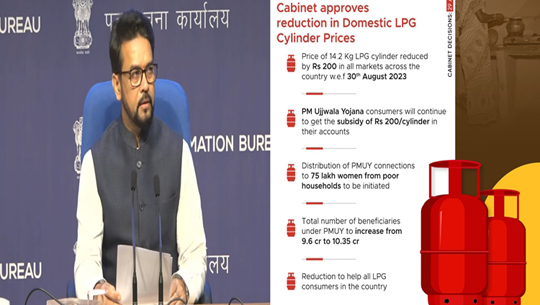Centre cuts LPG prices by Rs 200 per cylinder; Ujjwala scheme beneficiaries to get overall subsidy of Rs 400 per cylinder