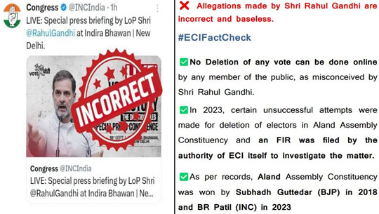 Election Commission Rejects Rahul Gandhi’s Allegations on Vote Deletion as Baseless