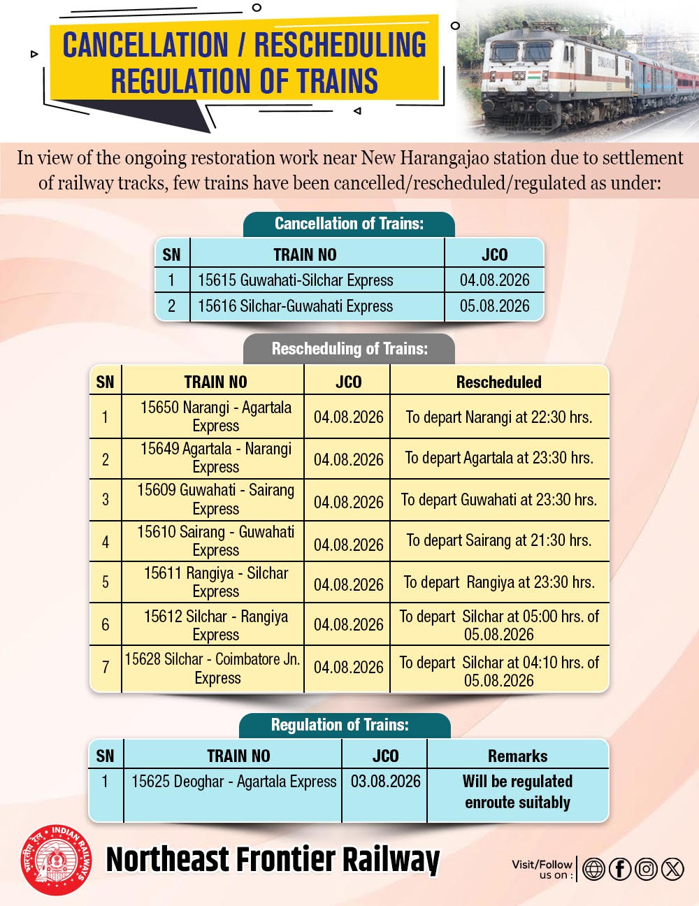 Agartala-bound Trains Rescheduled, Regulated Due To Track Restoration Near New Harangajao