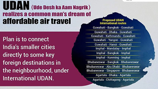 UDAN proposes Agartala-Dhaka, Agartala-Chittagong international flight routes