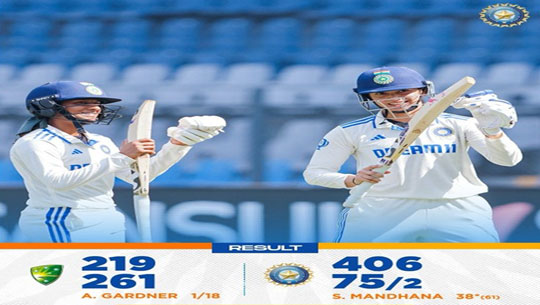 Women's Cricket: India record maiden Test victory over Australia with 8 wicket win