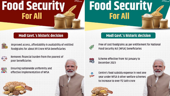 Over 81 crore people to get free food grain under new integrated Food Security Scheme from today