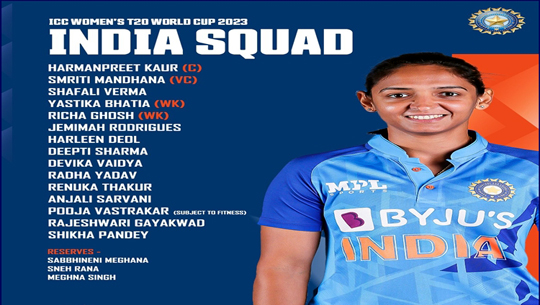 India’s squad announced for tri-series in South Africa & ICC Women’s T20 World Cup 2023